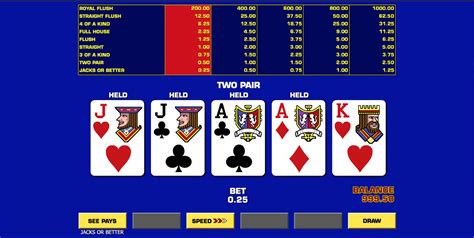 free slots video poker online